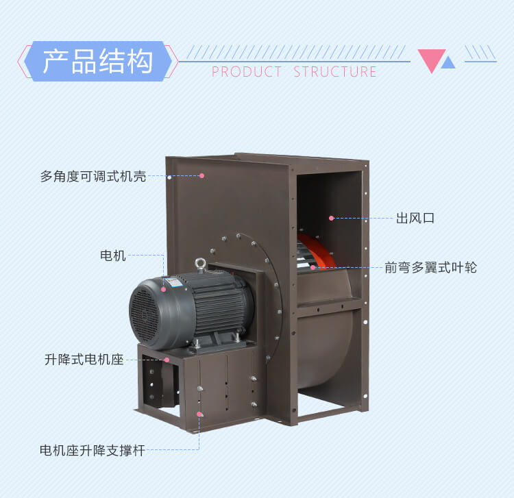 消防排煙離心風(fēng)機(jī)的內(nèi)部構(gòu)造是什么？