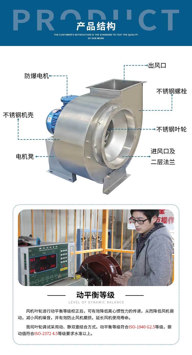 不銹鋼風機需要裝消聲器嗎？作用有哪些？