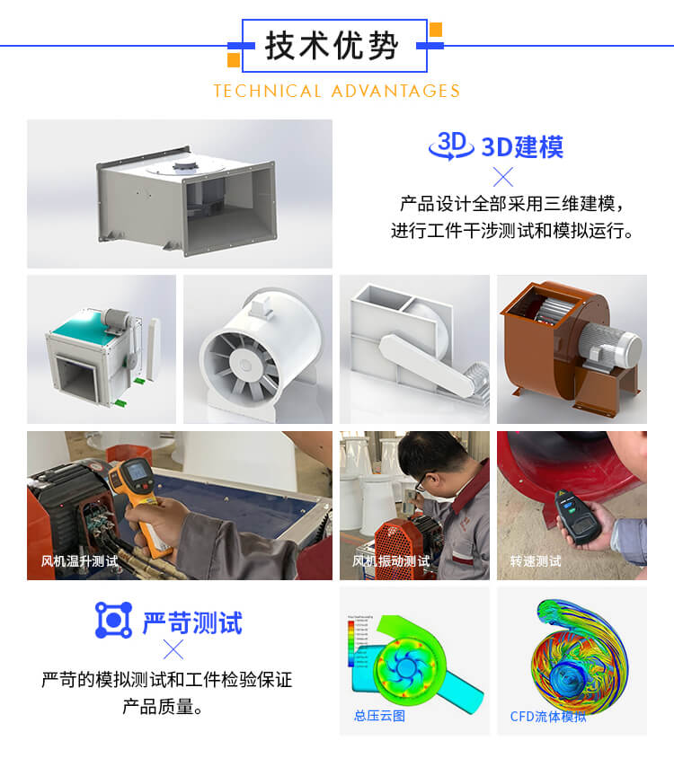 不銹鋼高壓離心風機振動大是什么原因造成的？