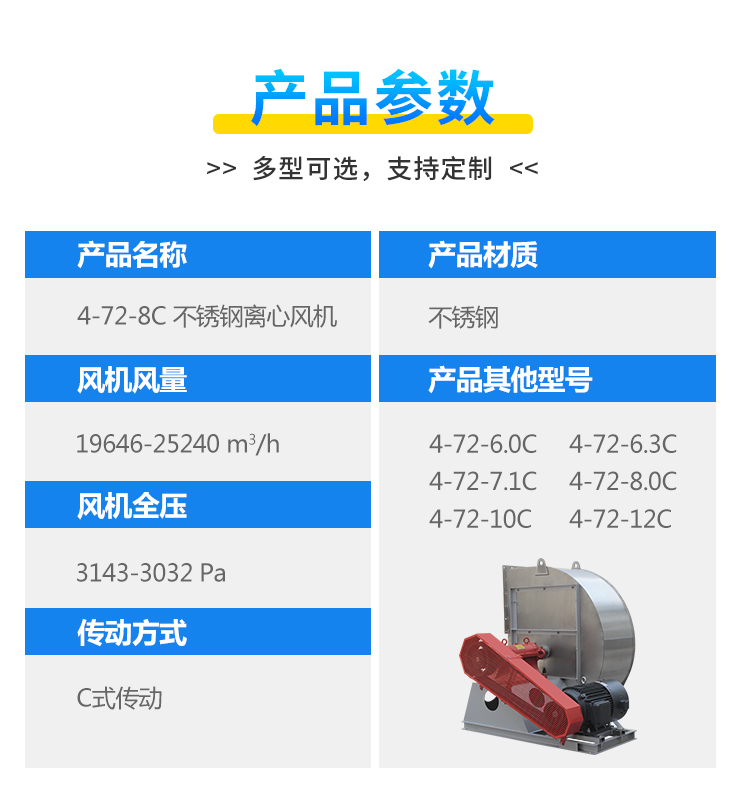 304不銹鋼風(fēng)機能耐多少度高溫？