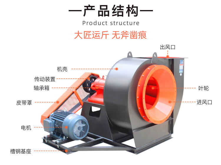 4-72離心風機左旋和右旋有什么區(qū)別？
