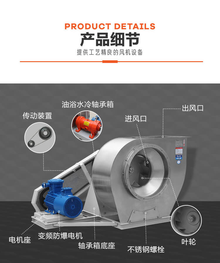 不銹鋼離心風(fēng)機出現(xiàn)流量偏差怎么辦？看鄭通離心風(fēng)機廠家的講解