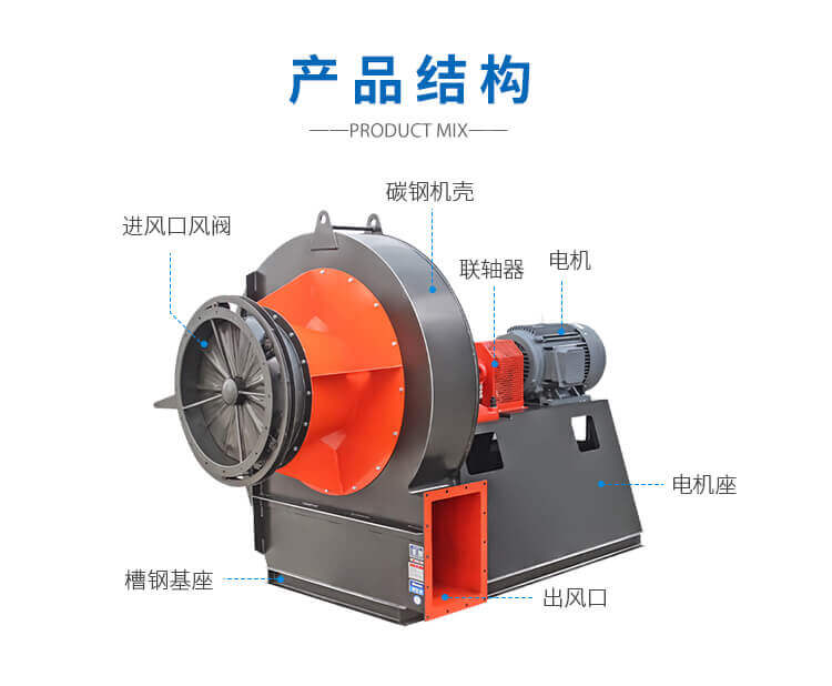 生物質(zhì)鍋爐引風(fēng)機(jī)的風(fēng)量和風(fēng)壓如何確定？