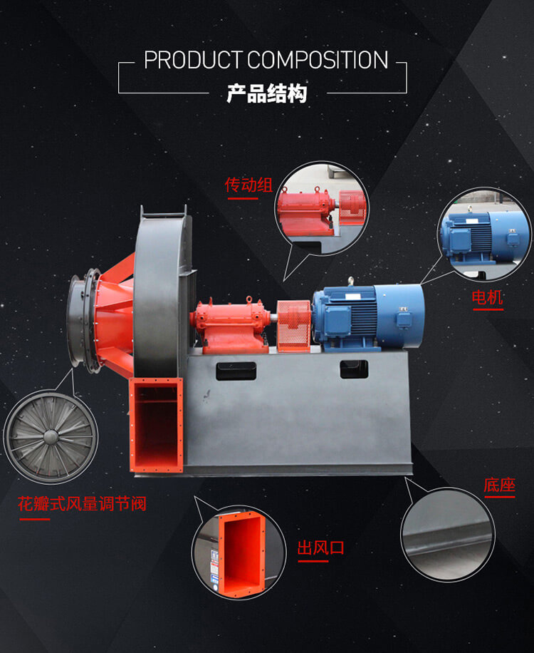鍋爐引風機電流過大是什么造成的？