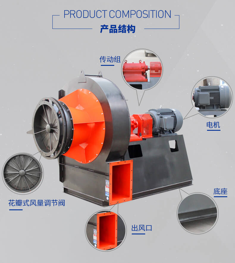 鍋爐離心風(fēng)機(jī)有哪些方法可以減振降噪？