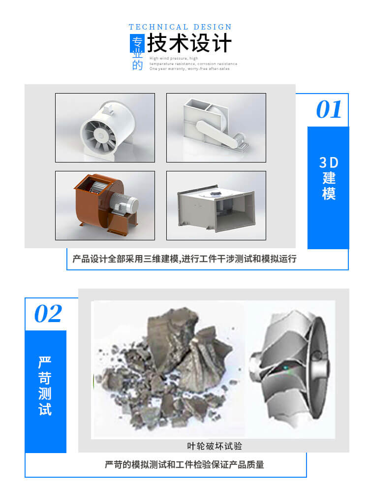 變頻離心式風(fēng)機葉輪更換的標(biāo)準-鄭通風(fēng)機廠家講解