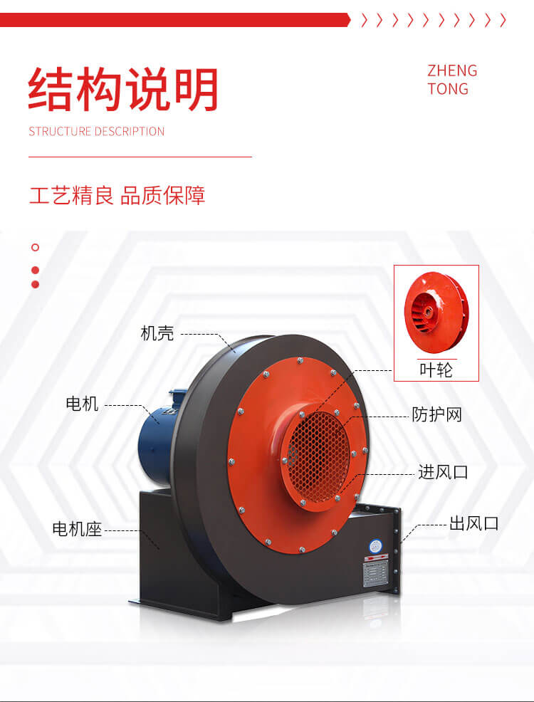 離心式風(fēng)機結(jié)構(gòu)是什么樣的？