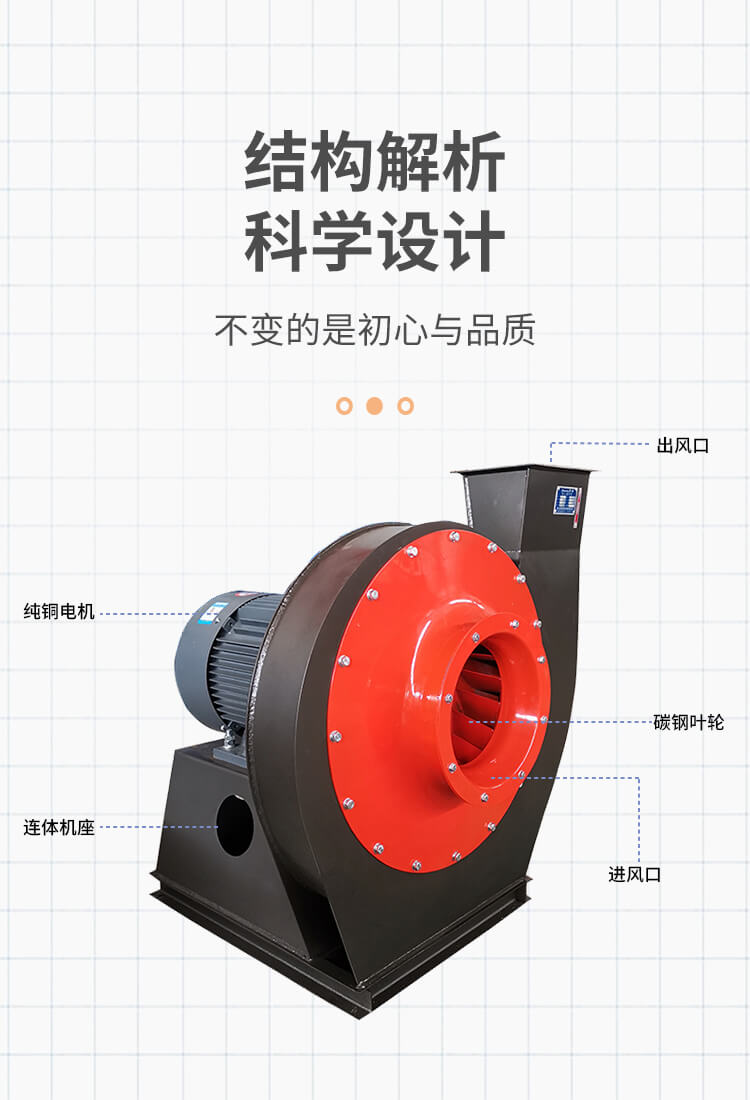 你知道離心通風(fēng)機(jī)的作用嗎？來看鄭通風(fēng)機(jī)廠家