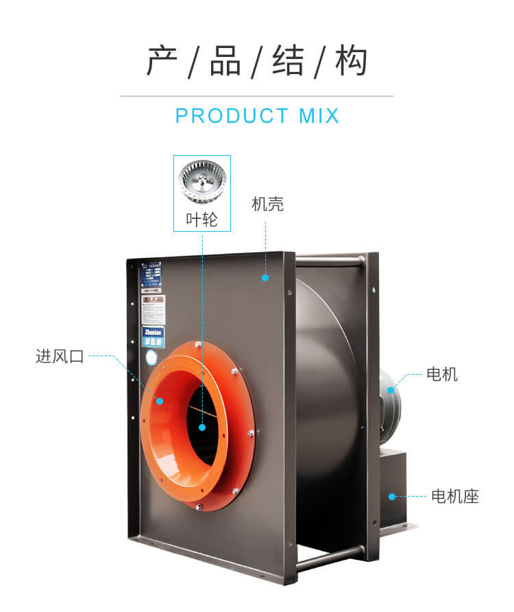  不銹鋼離心風(fēng)機(jī)啟動時出現(xiàn)問題怎么辦？鄭通離心風(fēng)機(jī)廠家為你解答