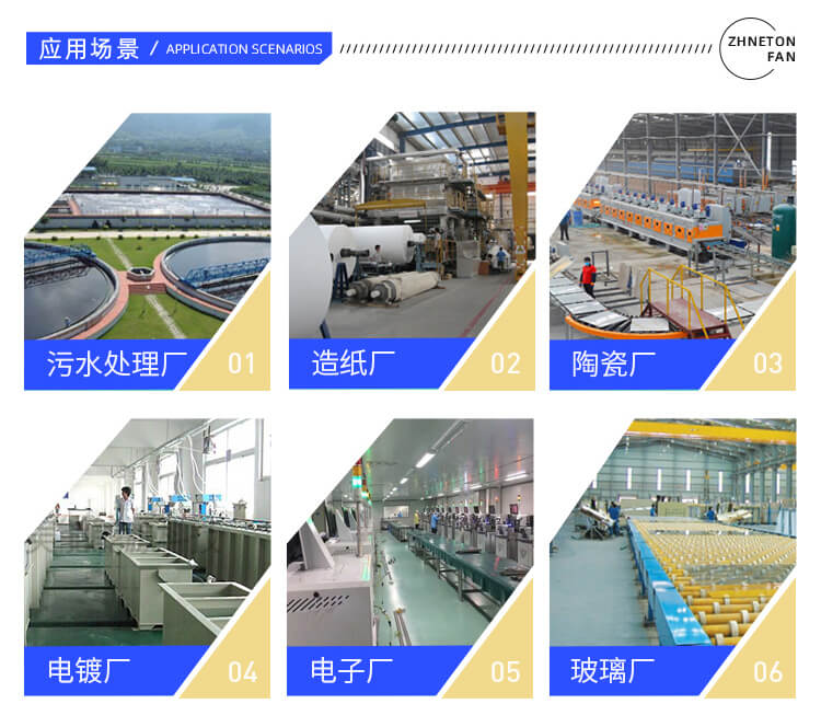 你知道不銹鋼離心風(fēng)機(jī)的組成和啟動(dòng)前的準(zhǔn)備嗎？