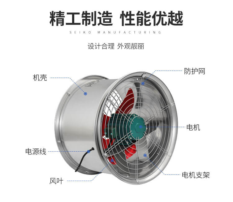 鄭通不銹鋼軸流風(fēng)機有這些優(yōu)點