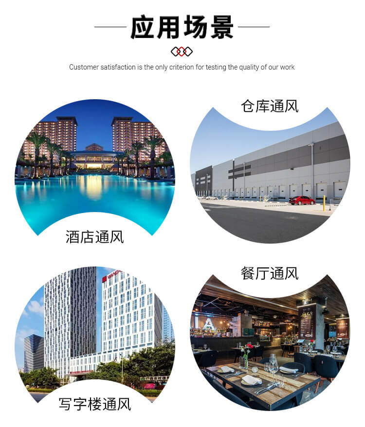 變頻管道不銹鋼風機的葉輪大小與效率有什么關系？